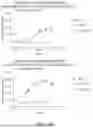 Fig. 15 - ANTIBODIES AGAINST INFLUENZA A VIRUSES