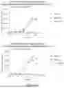 Fig. 16 - ANTIBODIES AGAINST INFLUENZA A VIRUSES