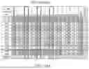 Fig. 21 - ANTIBODIES AGAINST INFLUENZA A VIRUSES