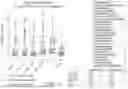 Fig. 23 - ANTIBODIES AGAINST INFLUENZA A VIRUSES