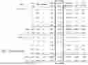 Fig. 45 - ANTIBODIES AGAINST INFLUENZA A VIRUSES