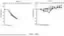 Fig. 46 - ANTIBODIES AGAINST INFLUENZA A VIRUSES