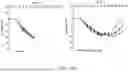 Fig. 48 - ANTIBODIES AGAINST INFLUENZA A VIRUSES