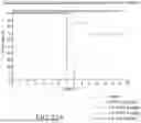 Fig. 54 - ANTIBODIES AGAINST INFLUENZA A VIRUSES