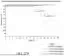 Fig. 55 - ANTIBODIES AGAINST INFLUENZA A VIRUSES