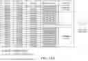 Fig. 57 - ANTIBODIES AGAINST INFLUENZA A VIRUSES