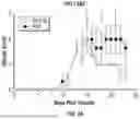Fig. 04 - Treatment Of Multiple Sclerosis And Neuromyelitis Optica