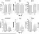 Fig. 12 - Treatment Of Multiple Sclerosis And Neuromyelitis Optica