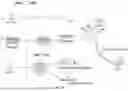 Fig. 17 - Treatment Of Multiple Sclerosis And Neuromyelitis Optica