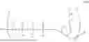 Fig. 83 - POLYMERIC DYES WITH LINKER GROUPS COMPRISING DEOXYRIBOSE