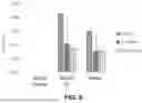 Fig. 07 - ARTICLES WITH SURFACE COATING AND METHODS FOR MAKING THE SAME