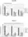 Fig. 25 - PATTERN FORMING METHOD AND PLASMA PROCESSING METHOD
