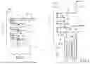 Fig. 06 - RECYCLE CONTENT CRACKED EFFLUENT