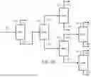 Fig. 08 - RECYCLE CONTENT CRACKED EFFLUENT