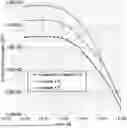 Fig. 01 - GREASE COMPOSITION