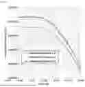 Fig. 06 - GREASE COMPOSITION