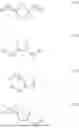 Fig. 02 - LUBRICANT COMPOSITION