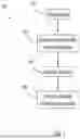 Fig. 02 - TERPENE-BASED COMPOSITIONS, PROCESSES, METHODOLOGIES FOR CREATION AND PRODUCTS THEREBY