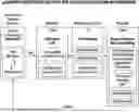 Fig. 01 - MODULES AND INSTRUMENTS FOR AUTOMATED NUCLEIC ACID-GUIDED NUCLEASE EDITING IN MAMMALIAN CELLS USING MICROCARRIERS