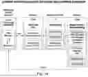Fig. 02 - MODULES AND INSTRUMENTS FOR AUTOMATED NUCLEIC ACID-GUIDED NUCLEASE EDITING IN MAMMALIAN CELLS USING MICROCARRIERS