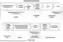 Fig. 03 - MODULES AND INSTRUMENTS FOR AUTOMATED NUCLEIC ACID-GUIDED NUCLEASE EDITING IN MAMMALIAN CELLS USING MICROCARRIERS