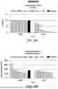 Fig. 34 - MODULES AND INSTRUMENTS FOR AUTOMATED NUCLEIC ACID-GUIDED NUCLEASE EDITING IN MAMMALIAN CELLS USING MICROCARRIERS