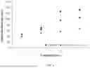 Fig. 09 - Synthetic Matrices for Cell Culture, Methods of Making and Use Thereof
