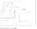 Fig. 16 - Synthetic Matrices for Cell Culture, Methods of Making and Use Thereof