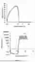 Fig. 22 - Synthetic Matrices for Cell Culture, Methods of Making and Use Thereof
