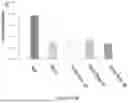 Fig. 49 - METHOD AND DEVICE FOR PROCESSING TISSUES AND CELLS