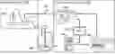 Fig. 01 - PREDICTIVE CELL-BASED FED-BATCH PROCESS