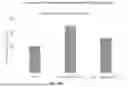 Fig. 24 - COMPOSITIONS AND METHODS FOR INDOOR AIR REMEDIATION