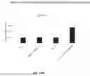 Fig. 27 - COMPOSITIONS AND METHODS FOR INDOOR AIR REMEDIATION