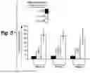 Fig. 06 - METHODS OF CELL CULTURE FOR ADOPTIVE CELL THERAPY