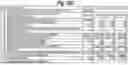 Fig. 35 - METHODS OF CELL CULTURE FOR ADOPTIVE CELL THERAPY