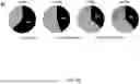 Fig. 22 - STRUCTURALLY COMPLETE ORGANOIDS