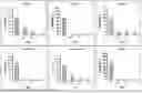 Fig. 01 - RECOMBINANT ONCOLYTIC VIRUS, AND CONSTRUCTION METHOD THEREFOR AND USE THEREOF