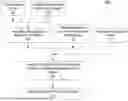 Fig. 01 - NUCLEIC ACID-GUIDED NICKASES