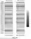 Fig. 07 - NUCLEIC ACID-GUIDED NICKASES