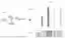 Fig. 09 - COMPOSITIONS AND METHODS FOR NUCLEIC ACID EXTRACTION AND LIBRARY PREPARATION