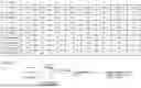 Fig. 10 - COMPOSITIONS AND METHODS FOR NUCLEIC ACID EXTRACTION AND LIBRARY PREPARATION