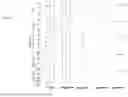 Fig. 12 - COMPOSITIONS AND METHODS FOR NUCLEIC ACID EXTRACTION AND LIBRARY PREPARATION