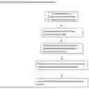 Fig. 18 - COMPOSITIONS AND METHODS FOR NUCLEIC ACID EXTRACTION AND LIBRARY PREPARATION