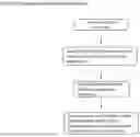 Fig. 19 - COMPOSITIONS AND METHODS FOR NUCLEIC ACID EXTRACTION AND LIBRARY PREPARATION