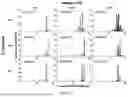 Fig. 131 - TYPE I-B CRISPR-ASSOCIATED TRANSPOSASE SYSTEMS