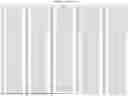 Fig. 136 - PRODUCTS AND METHODS FOR INHIBITION OF EXPRESSION OF PERIPHERAL MYELIN PROTEIN-22