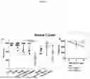 Fig. 166 - PRODUCTS AND METHODS FOR INHIBITION OF EXPRESSION OF PERIPHERAL MYELIN PROTEIN-22