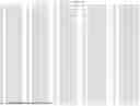 Fig. 65 - PRODUCTS AND METHODS FOR INHIBITION OF EXPRESSION OF PERIPHERAL MYELIN PROTEIN-22