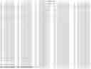 Fig. 72 - PRODUCTS AND METHODS FOR INHIBITION OF EXPRESSION OF PERIPHERAL MYELIN PROTEIN-22