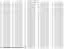 Fig. 79 - PRODUCTS AND METHODS FOR INHIBITION OF EXPRESSION OF PERIPHERAL MYELIN PROTEIN-22